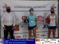 I Prueba B the travel brand menores